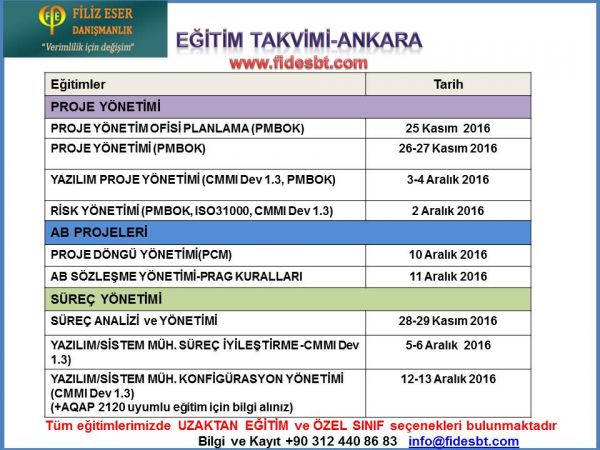 Sonbahar Dönemi - Eğitim Programı (Ankara) yayınlandı 